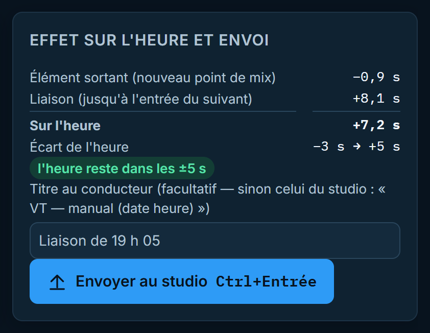 Panneau « Effet sur l'heure et envoi » : titre sortant −0,9 s, liaison +8,1 s, écart de l'heure de −3 s à +5 s, l'heure reste dans les ±5 s