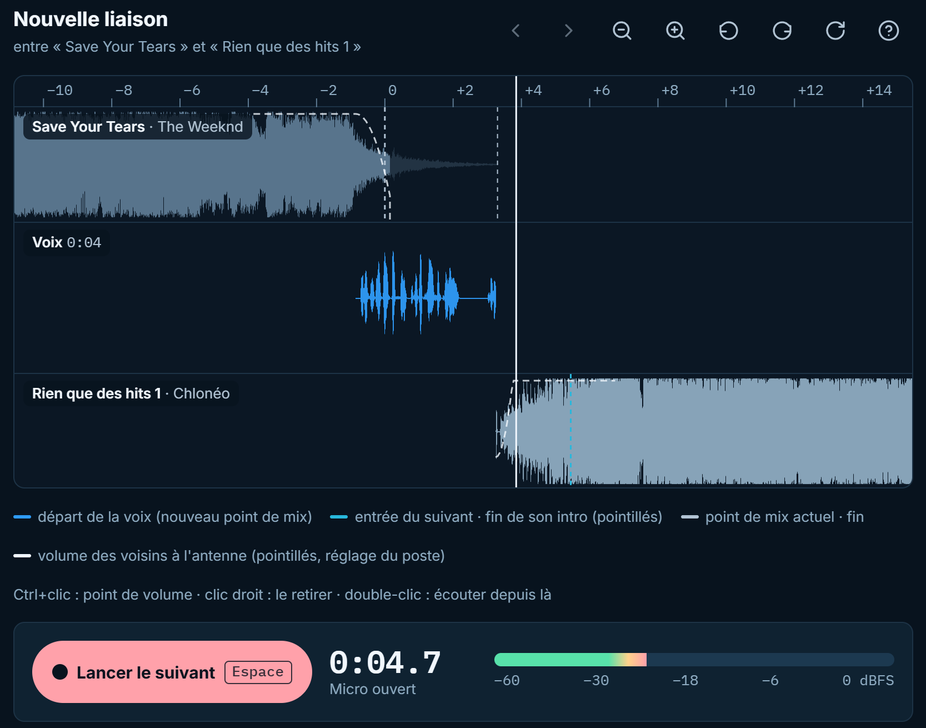 Prise en cours dans le Voice Tracker : micro ouvert, voix dessinée en direct, bouton « Lancer le suivant »