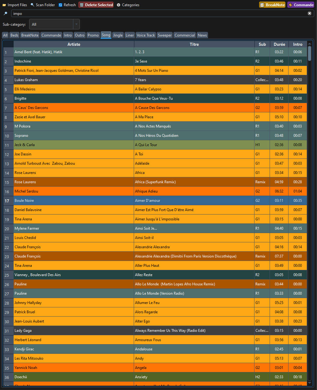 Bibliothèque musicale Phoenix Pro