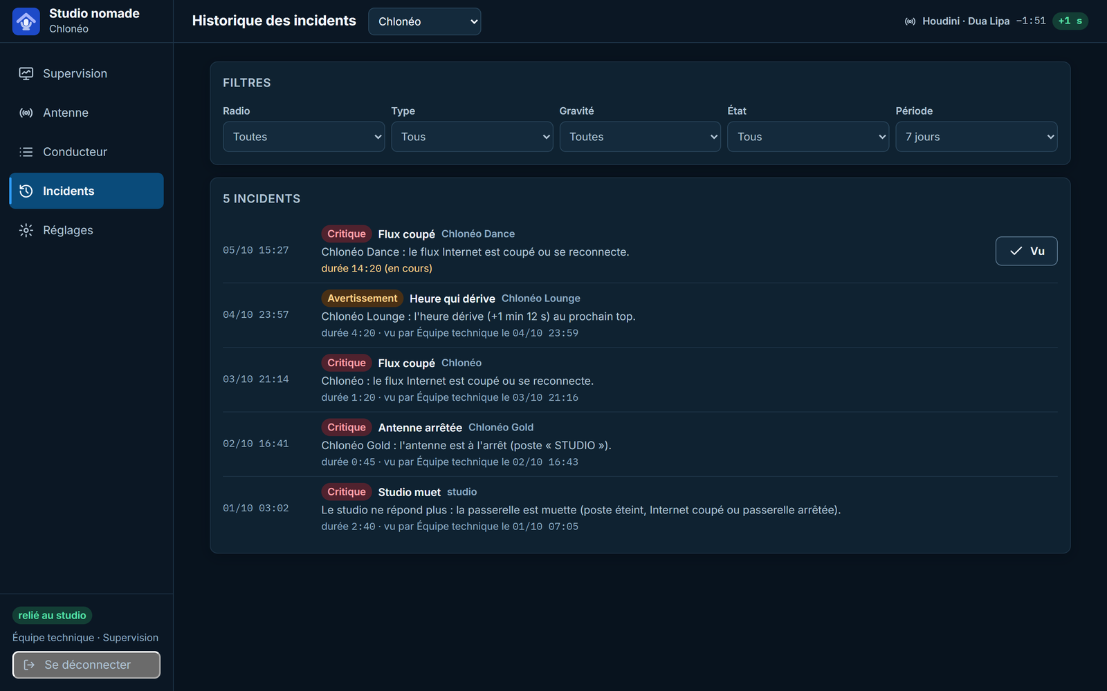 Störungsverlauf: Filter nach Sender, Art, Schwere, Zustand und Zeitraum; ein laufender Stream-Ausfall mit der Schaltfläche „Gesehen“, vier beendete und gesehene Störungen
